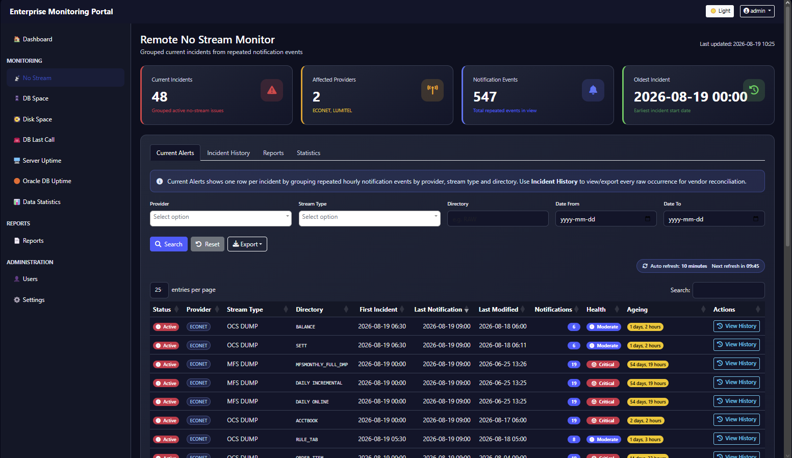 Remote Directory Monitor