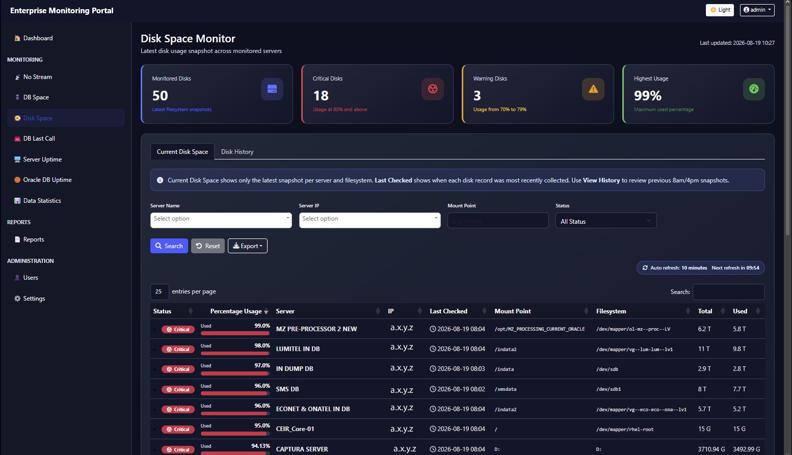 Disk Space Monitor of Servers