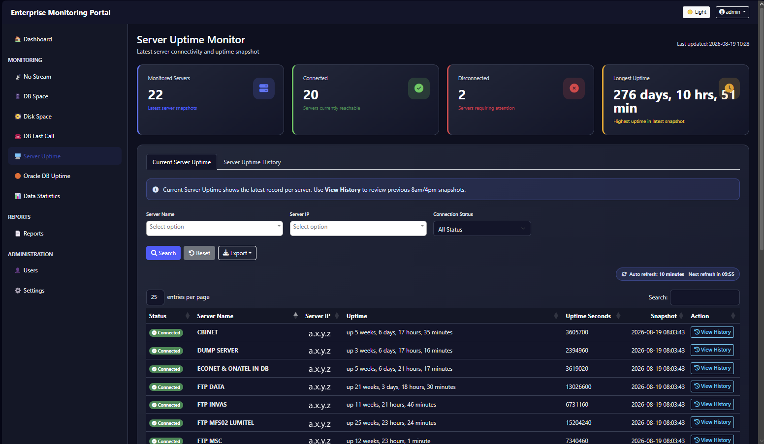 Servers Uptime Monitor